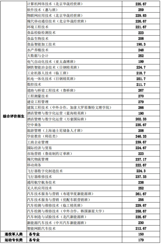 如何为残疾人士提供适合的篮球辅导_2