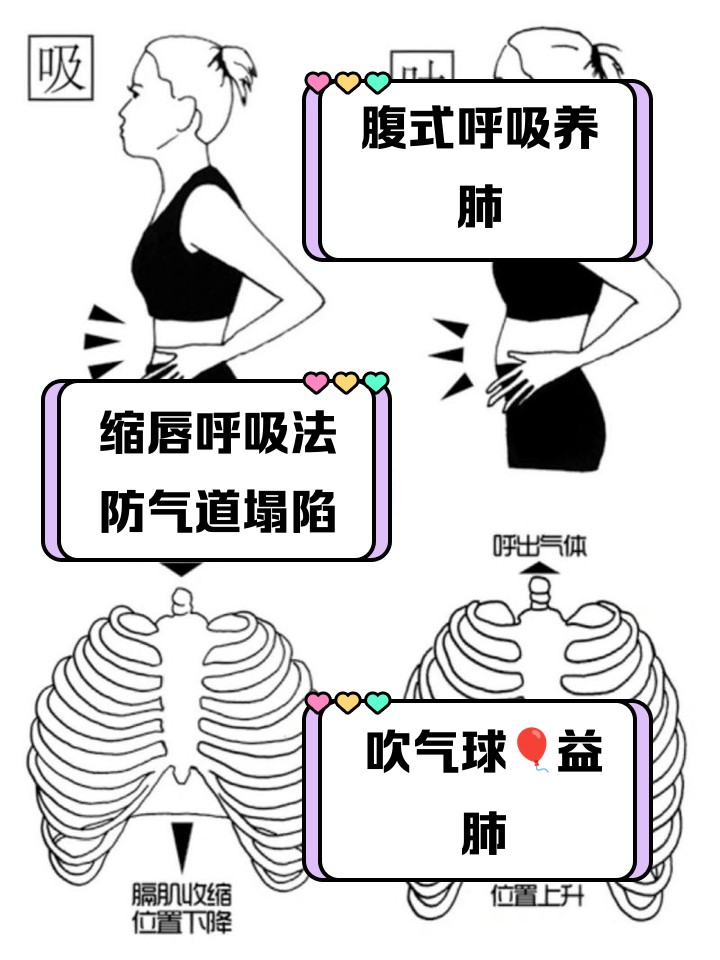 如何借助智能健康工具提高篮球技能和表现_0