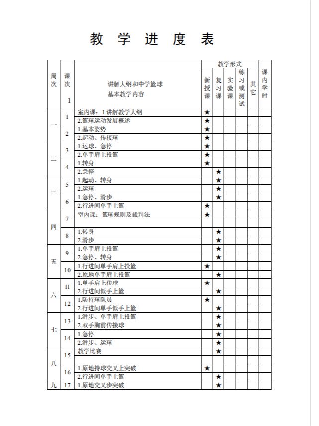 初中女子篮球训练计划表